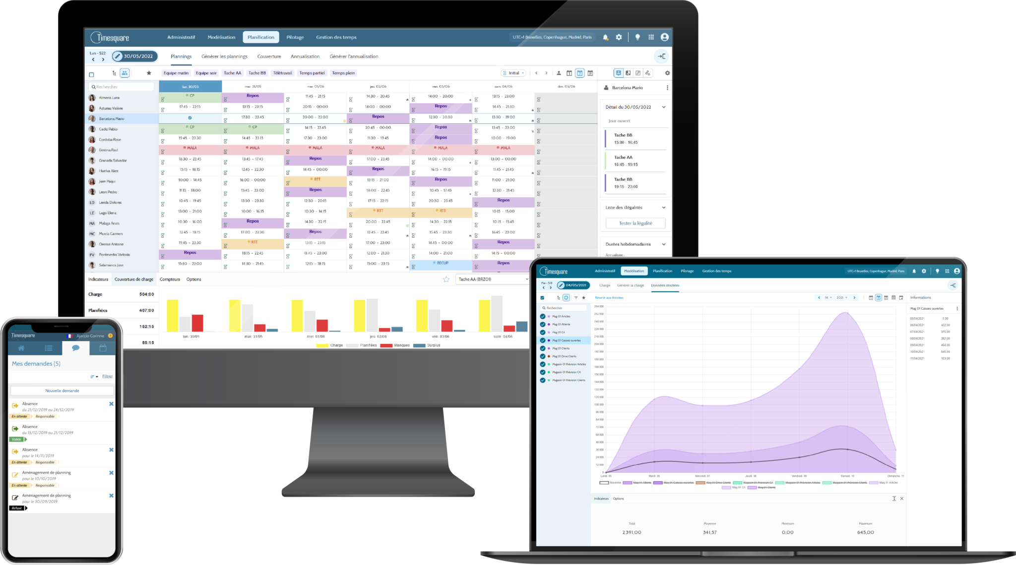 solution gestion des temps