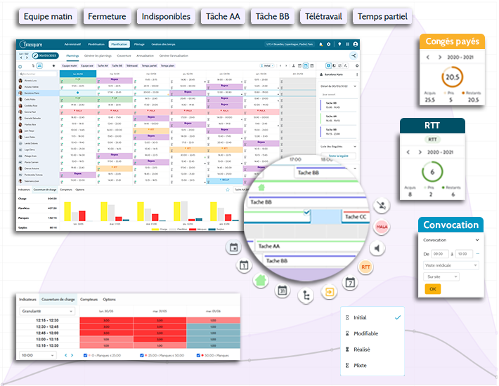 gestion des plannings